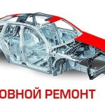 Кузов автомобиля