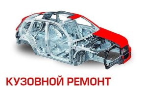 Кузов автомобиля